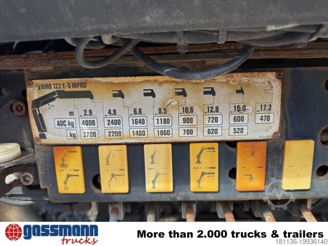 Autolaadkraan HIAB 122 E-5 HiPro, Funk