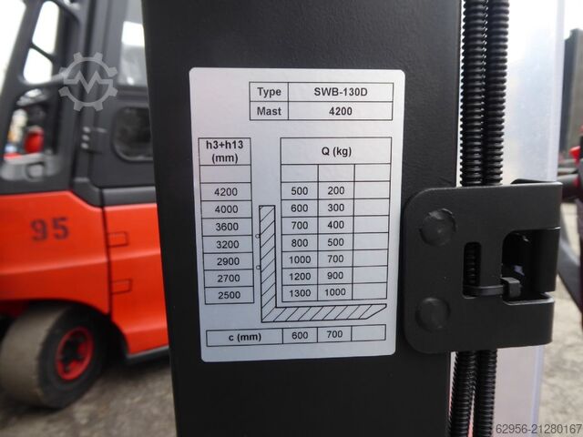 High Lift stacker Noblelift SWB 130D