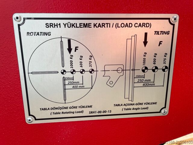 Mesa giratoria de soldadura AK-BEND SRH 1000