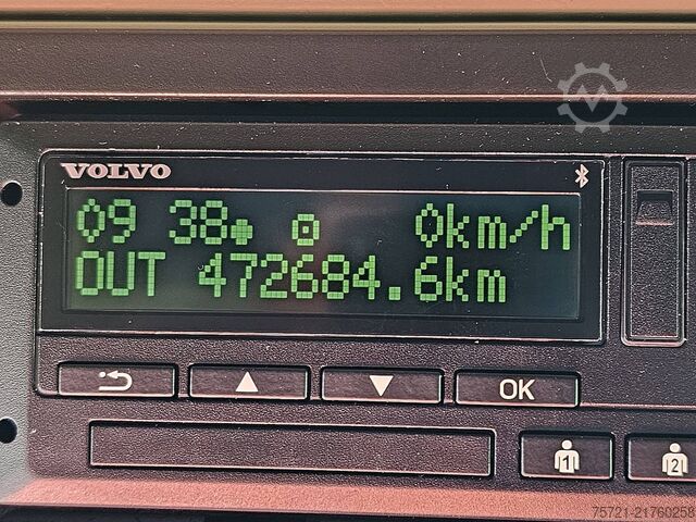 MTS standard VOLVO FH 500 XL