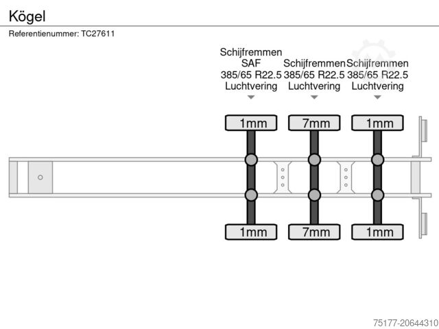 Lonas correderas Kögel 