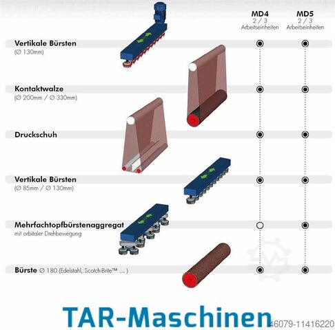 Entgratmaschine COSTA MD5