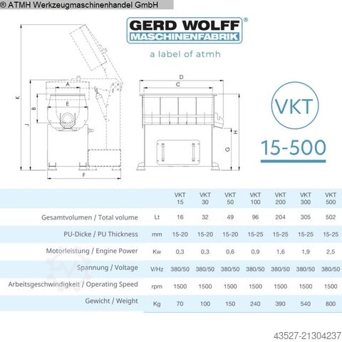 Vibrációs befejező gép GERD WOLFF VKT 2200