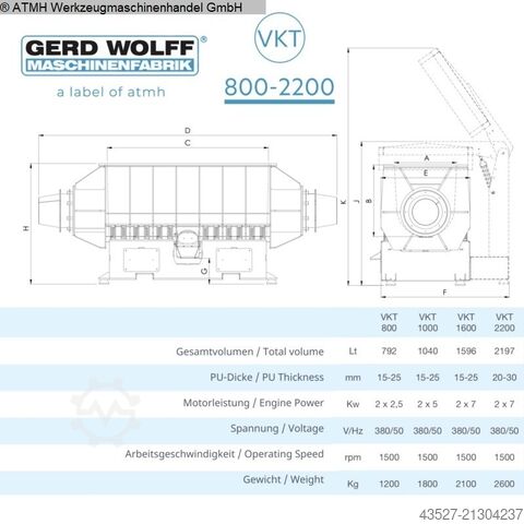 Vibrációs befejező gép GERD WOLFF VKT 2200