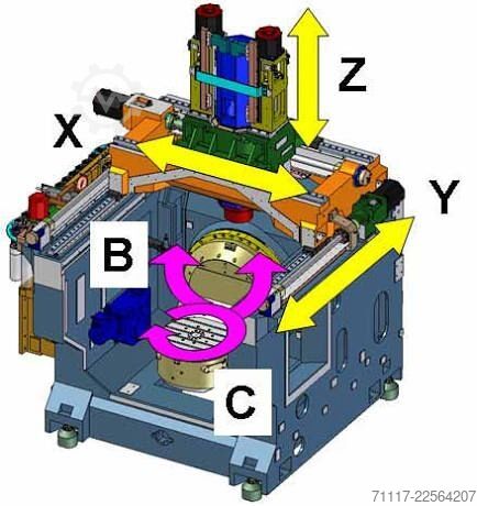 οριζόντιο κέντρο κατεργασίας Mori Seiki NMV 5000 DCG Turning Table