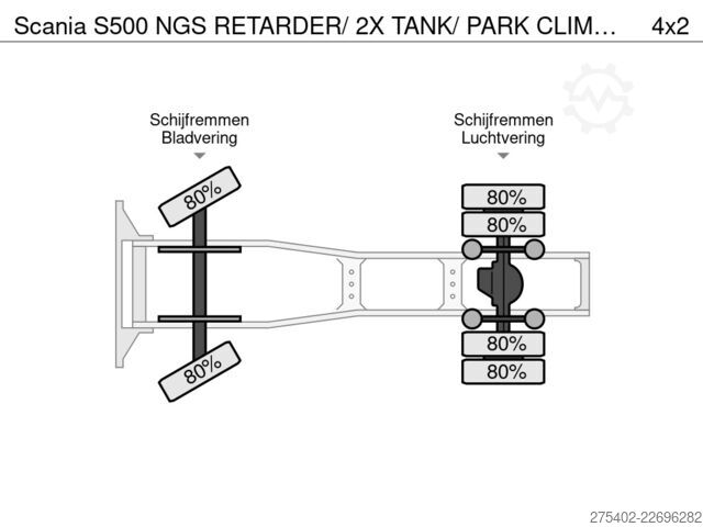 MTS standard Scania S500 NGS RETARDER/ 2X TANK/ PARK CLIMA/ ACC