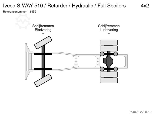 Standard-SZM Iveco S-WAY 510 / Retarder / Hydraulic / Full Spoilers