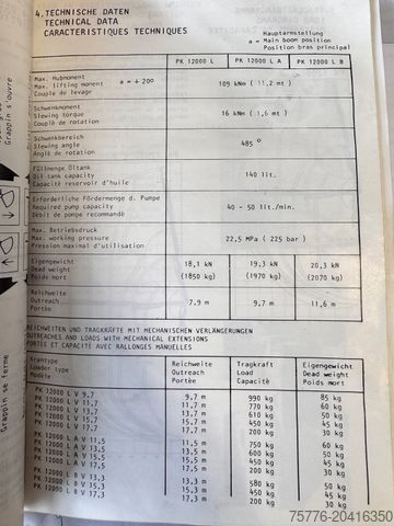 Autolaadkraan MERCEDES-BENZ 1417 AK Allrad Palfinger Montagekran 17,7m 64TKM