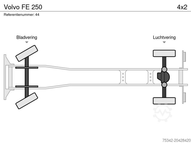 Suitcase Volvo FE 250