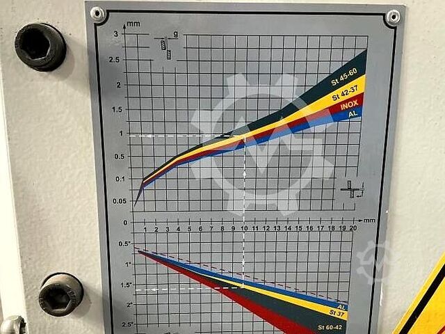 Cisailles à tôle Durma VS 4006