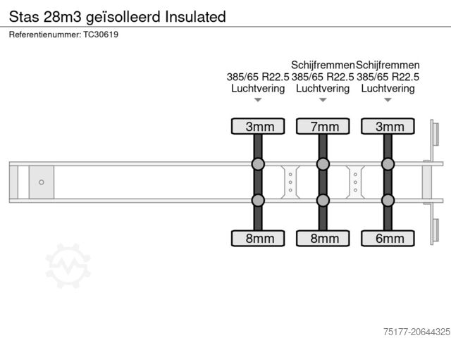 Ribaltabile Stas 28m3 geïsolleerd Insulated