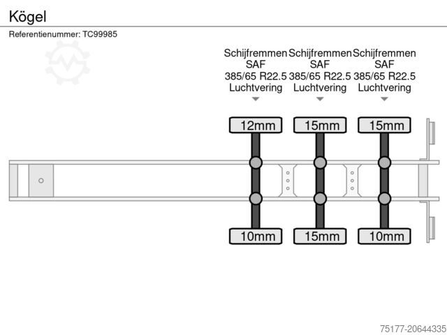 Lonas correderas Kögel