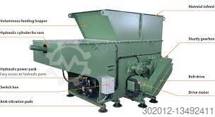 Shredder Crushmaster Q 60