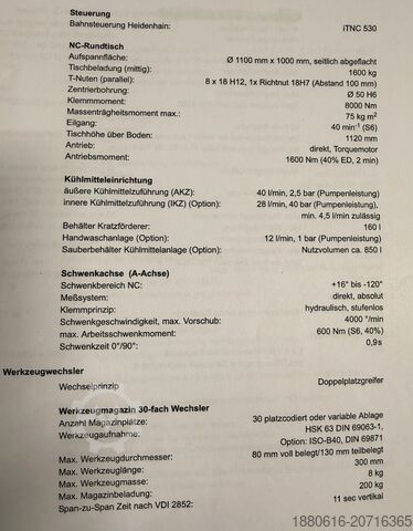 Κέντρο κατεργασίας 5 αξόνων +GF+ MIKRON HPM 1350U