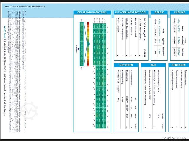 High-roof van M.A.N. E-TGE L3H3 35kWh LED Autom