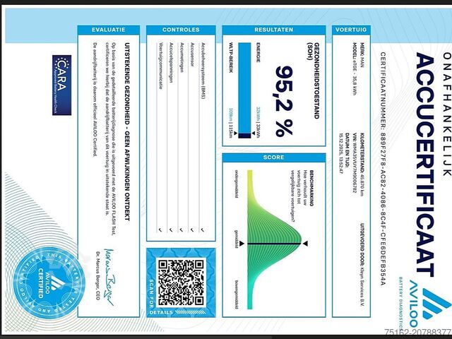 High-roof van M.A.N. E-TGE L3H3 35kWh LED Autom