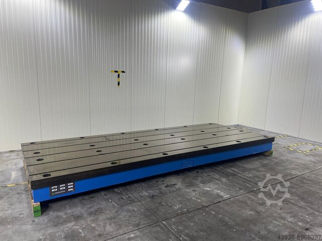 Gietijzeren paneeltestbank 5000 x 2000 RUBENACH BONN BEUTEL 