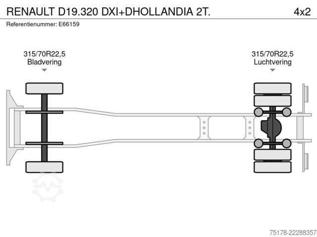 Koffer RENAULT D19.320 DXI+DHOLLANDIA 2T.