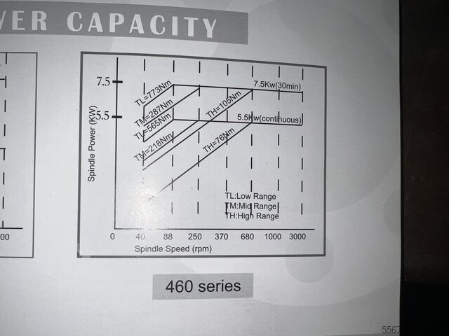 FAGOR self-learning cnc lathe ECOCA EL 4610E