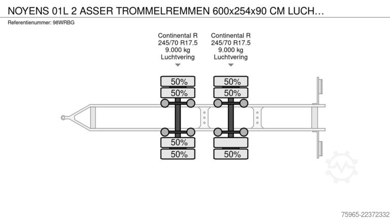 Aanhanger met werkplatform  Noyens NOYENS 01L 2 ASSER TROMMELREMMEN 600x254x