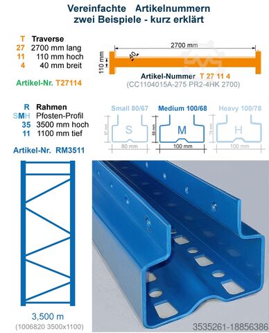 Zware plank TOTAL-REGAL - 8,5 m lang, 3,5 m hoch McPalettenregal, 4 Rahmen, 12 Traversen