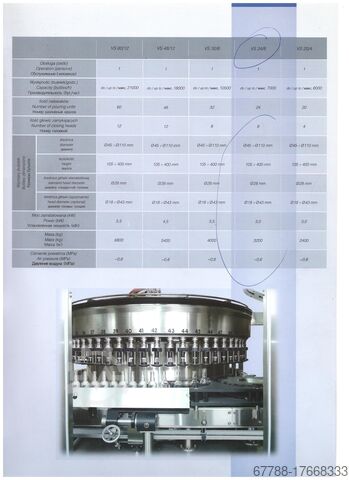Filling machine for beverages, juices, and alcohol STORK VS 24/8 Vacum Glass bottles After general renovation
