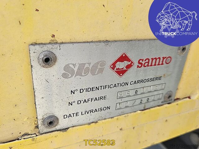 Presenninger, der kan skubbes Samro 