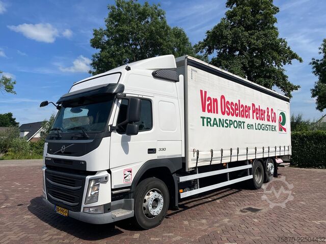 Kufr Volvo FM 330 VTJ3R