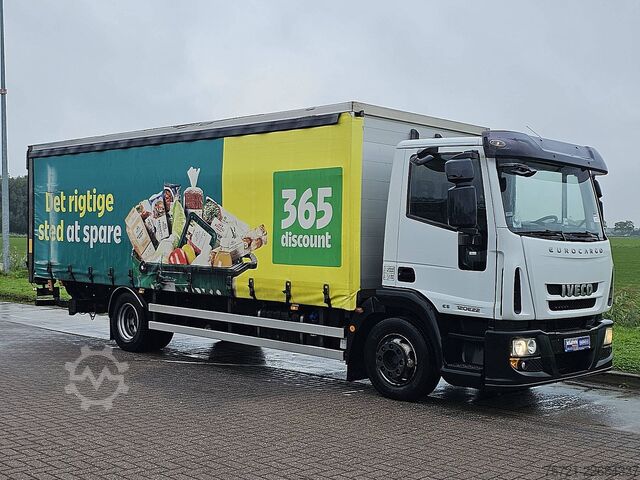 Prelata glisantă IVECO 120E22 EUROCARGO Airco WB430 6 Cyl