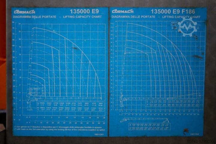 Macara pentru toate tipurile de terenuri Volvo FH12 With Cormach 135t/m Crane Volvo FH12 10x4 Wit