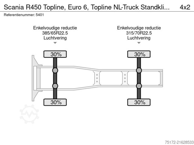 Standard-SZM Scania R450 Topline, Euro 6, Topline NL-Truck Standkli...