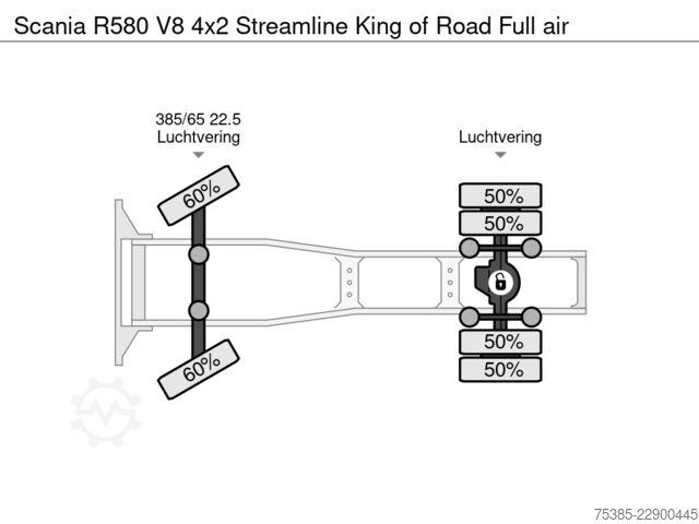  Scania R580 V8 4x2 Streamline King of Road Full air