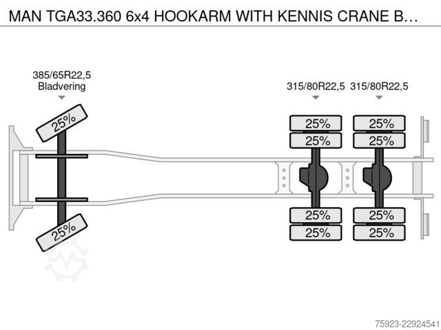 Φορτηγό γερανού MAN TGA33.360 6x4 HOOKARM WITH KENNIS CRANE BROKEN ...