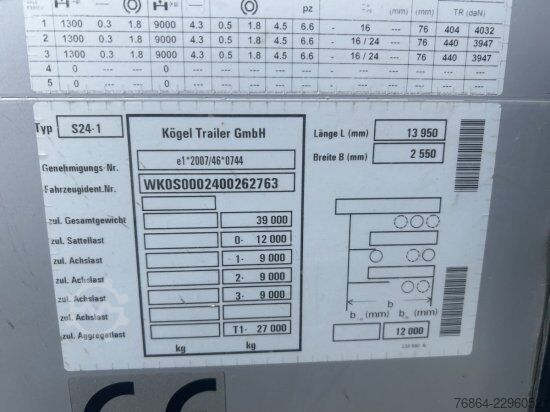 Ανοιχτό ημιρυμουλκούμενο με μουσαμά KöGEL SN 24 MEGA-TAUTLINER REIFEN 435/50/19,5