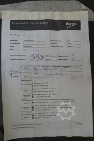 Recofem Machinery, S.l.u. Recofem Machinery, S.l.u. Recofem Machinery, S.l.u.