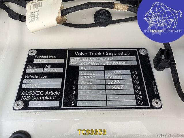 Padrão-SZM Volvo FH i-save 500
