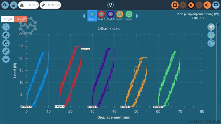 Prensa y banco de tracción de 2,5 kN disponibles en stock Mecmesin MultiTest 2.5dV