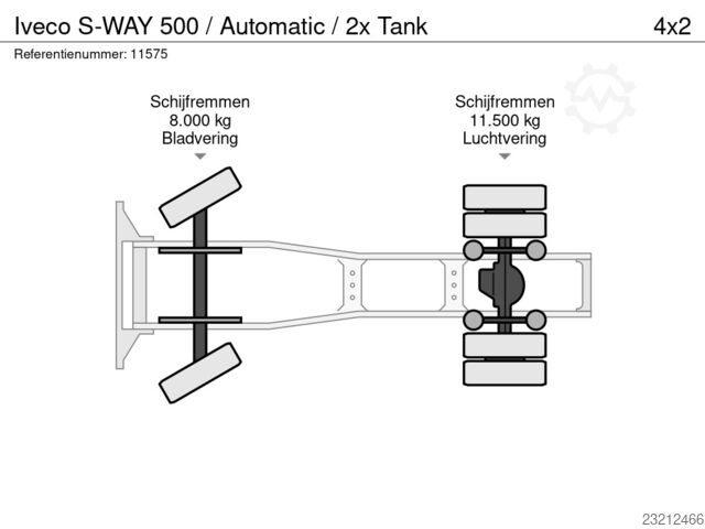 Iveco S-WAY 500 / Automatski menjač / 2x rezervoar Iveco S-WAY 500 / Automatic / 2x Tank