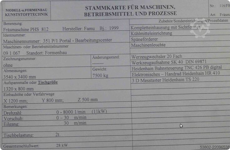Zollner Elektronik AG Zollner Elektronik AG Zollner Elektronik AG
