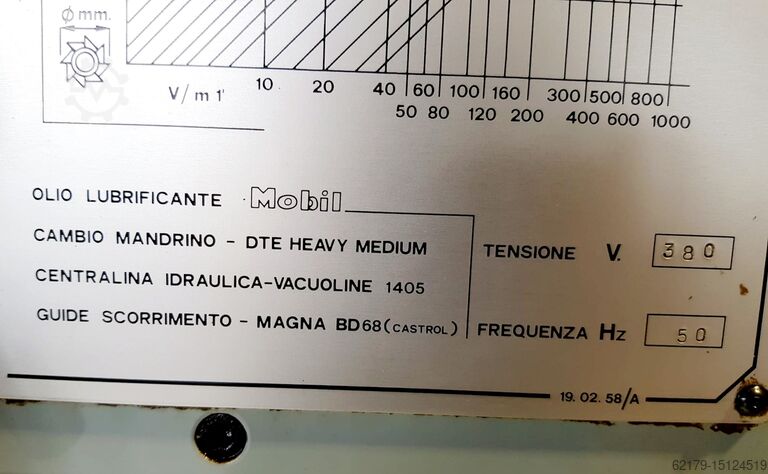 Fraiseuse TIGER FO 135