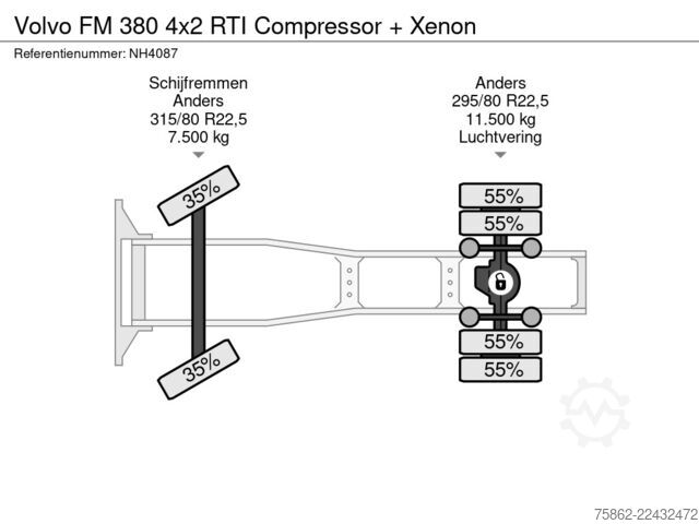 Standaard-SZM Volvo FM 380 4x2 RTI Compressor + Xenon