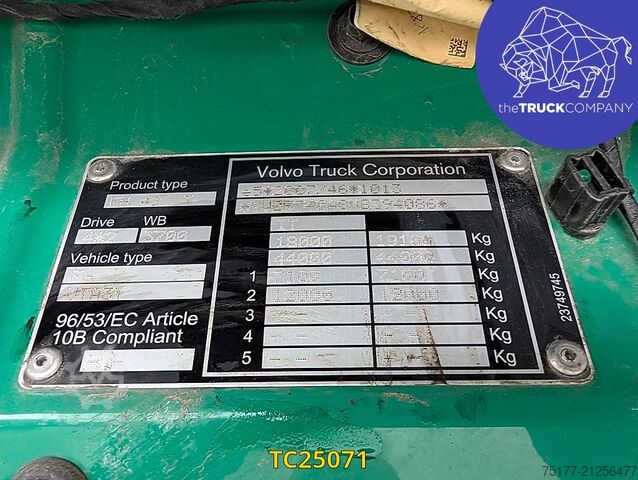 Standard-SZM Volvo FH 500