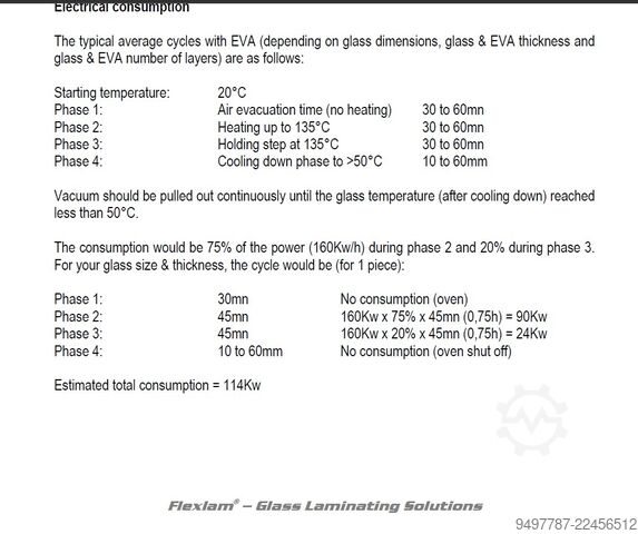 Peć za laminiranje SIMTECH (Belgia) Flexlam Laminating Oven
