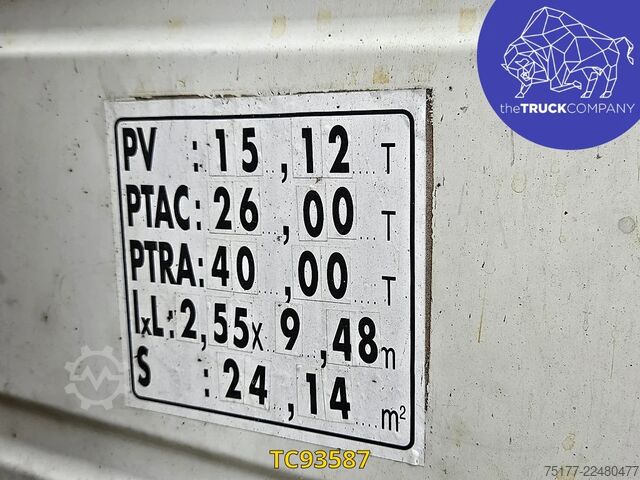 Wywrotka Volvo FM 340