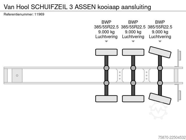 Schuifzeilen Van Hool SCHUIFZEIL 3 ASSEN kooiaap aansluiting