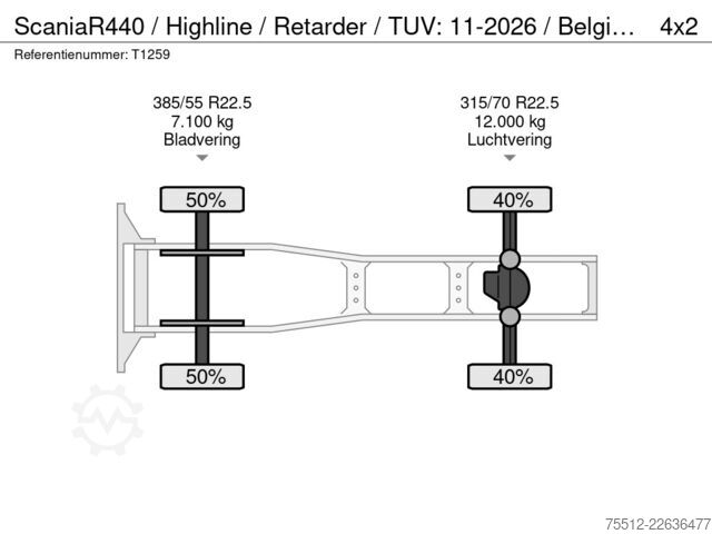 Estándar-SZM Scania R440 / Highline / Retarder / TUV: 11-2026 / Bel...