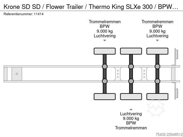 Transporte refrigerado/congelado Krone SD SD / Flower Trailer / Thermo King SLXe 300 /...