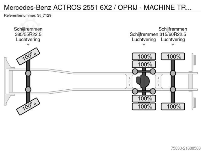 Véhicule de dépannage Mercedes-Benz ACTROS 2551 6X2 / OPRIJ - MACHINE TRANSPORT