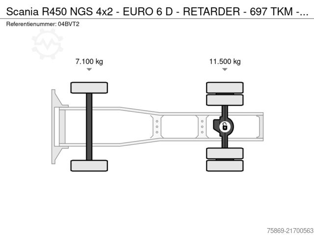 De Martin AG De Martin AG De Martin AG