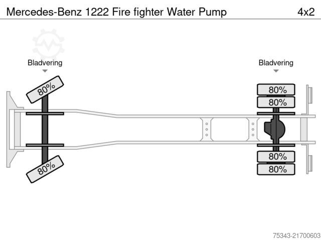 Mașină de pompieri Mercedes-Benz 1222 Fire fighter Water Pump